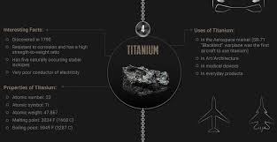 The History Of Metals Visual Capitalist