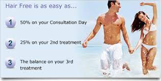 Procedure of laser hair removal in delhi at reasonable cost and under the supervisor of expert doctors. Best Laser Hair Removal For Indian Skin Dermaworld Skin Clinic