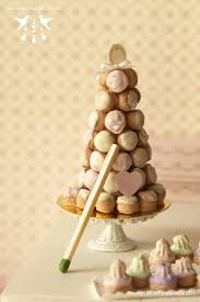 Google Image Result For Http 1 Bp Blogspot Com Cya6b7ljhnc Tkiafsr7mzi Aaaaaaaaezo 5o0zj 96eaw S1600 Laduree 252bspri Laduree Profiteroles Profiterole Tower