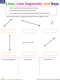 Lines Line Segments And Rays Worksheet Education Com Basic Geometry Geometry Worksheets Education Elementary Math