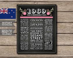 50th Birthday Present Ideas For Him Nz Nz 50th Birthday Poster 1969 Poster 50 Years Ago 50th Birthday Gift Floral Flowers Chalkboard Digital Printable File 40th Birthday Poster 21st Birthday Poster 60th Birthday Poster