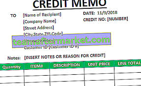 While preparing the tax credit note , please take care of following details : Memo Kredit Makna Contoh Apa Itu Memorandum Kredit