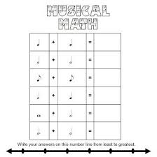Melodysoup Blog Musical Math Part 2 Free Download Elementary Music Education Music Math Music Classroom Organization