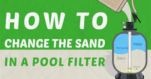 How To Change Pool Filter Sand Pool Filter Sand Pool Sand Pool Filters