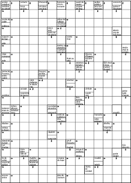 Plusieurs grilles de mots fléchés par niveaux sont à imprimer sur des thématiques variées pour enrichir les connaissances des enfants. 16 Idees De Mots Fleches Gratuits Mots Fleches Gratuits Mots Fleches Mots Fleches A Imprimer
