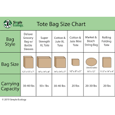 Organic Cotton Deluxe Reusable Canvas Grocery Bags Simple Ecology