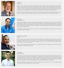Tawfiq ayman is a member of vimeo, the home for high quality videos and the people who love them. Corruption Scandal Bank Negara Governor Zeti Fromtheeleventh