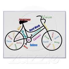 Bike Motivational Cycle Sport Biking Motivational Poster Zazzle Co Uk Cycling Motivation Quotes Bicycle Sport Sports Cycle