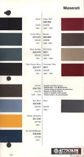 You will need to have good painting technique to achieve even color and gloss. Matte Car Paint Color Chart Matte