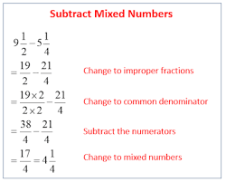 What steps are used to add or subtract two fractions with unlike denominators? Adding And Subtracting Mixed Fractions Fractioncalculation Com