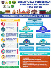 Portal Resmi Pemerintah Kota Depok