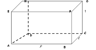 Menjelaskan konsep volume bangun ruang 2. Pengenalan Bangun Ruang Di Sekolah Dasar Tips Belajar Matematika