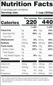 Fact sheets are always engaging the material, provided they are woven with that gripping element. Blank Nutrition Label Template Word Elegant Nutrition Facts Label Template Downl Blank Downl Nutrition Facts Label Nutrition Facts Nutrition Labels