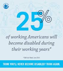 Your Chances Of Becoming Disabled Are Remarkably High Find Out How To Help Protect Yourself Financially If It Finance Jobs Finance Meaning Financial Wellness