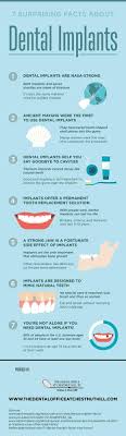 May 23, 2019 · a little dental trivia quiz. Dental Implant Facts By The Dental Office At Chestnut Hill