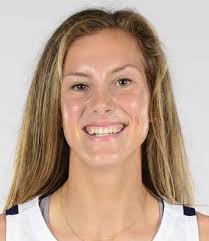 NORTHWESTERN WOMEN'S BASKETBALL