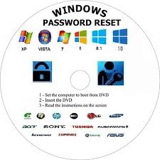 We were impressed by the extensiveness of the data gathered and wanted to share it with our readers. Amazon Com Windows Password Recovery Reset Dvd Repair Recover Reset Recovery Fix Dvd Compatible With Microsoft Windows Xp 7 Vista 8 8 1 10