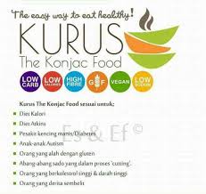 The original atkins diet is a very low in carbohydrate and was developed as a weight reduction therapy. Resepi Diet Atkins Ibu Menyusu Untungresepi Forshope Com