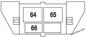 99 ford explorer fuse diagram (interior and engine bay) location, description, identification plus image locate identify which fuse or the 99 ford explorer fuse panel is located on the left hand side of the instrument panel facing the driver's side door. Fuse Box Diagram Ford Explorer 2002 2005