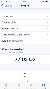 Daily Water Intake Goal Explained Funn Media Support