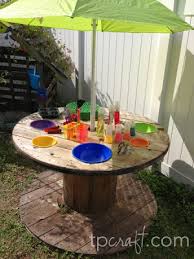 We cook there (at least if the don't let them get back on their screens that easily. Diy Backyard Ideas For Kids The Idea Room