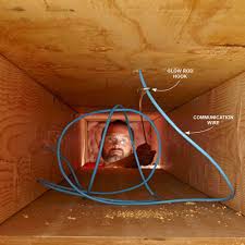 Fishing Electrical Wire Through Walls Electrical Wiring Home Electrical Wiring Electrical Projects