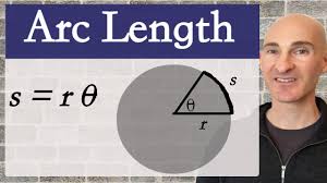Arc Length Formula Youtube