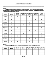 We hope this graphic will likely be one of excellent reference Protons Neutrons And Electrons Practice Worksheet Answer Key Nidecmege