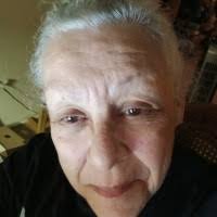 80+ "Fenyes" profiles