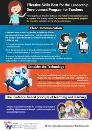Effective Skills Best For The Leadership Development Program For Teachers Leadership Development Program Educational Leadership Development Programs