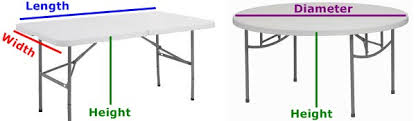 The inch is usually the universal unit of measurement in the united states, and is widely used in the united kingdom, and canada, despite the introduction of you can find metric conversion tables for si units, as well as english units, currency, and other data. What Is A Table Length Width Height And Diameter Find Out Now
