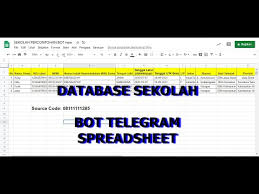 You can use the following log as documentation for your mileage deduction. Car Sales Worksheet Template Jobs Ecityworks