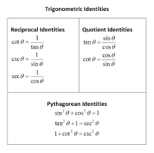 Trig Identities Simplify Expressions Solutions Examples Videos