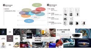 https www behance net gallery 70437823 joyoung space eye water purifier water purifier eyes watering purifier