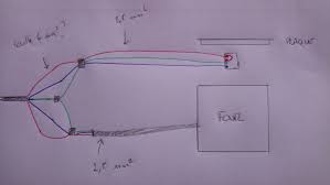 Branchement Four Et Plaque Induction Sur Prise 32a Communaute Leroy Merlin