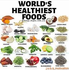 Let us know about the diet in your country in the. J O B A Motivation World S Healthiest Foods Jobamotivation Health Foods World Instagram Followers India Gain Calories Lossweightfromhome Fatloss Weigth Bestrong Bestbody Life Loveyourself Love Lifestyle Facebook