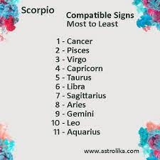 Born between june 21 to july 22, those with a cancer sun sign are nurturing, compassionate, and intuitive. Scorpio Compatible Zodiac Signs Compatible Zodiac Signs Zodiac Love Compatibility Sagittarius Compatibility
