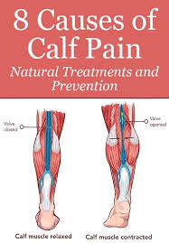 Foot Massage Machines For All Foot Aches And Pains Stretch Calf Muscles Sore Calf Muscle Calf Muscles