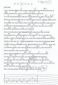 Bad Liar Imagine Dragons Guitar Chord Chart Capo 3rd Fret Easy Guitar Songs Ukulele Chords Songs Guitar Chords For Songs