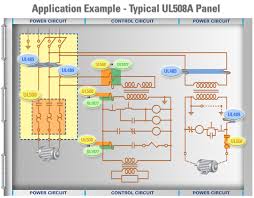 Altech Circuit Protection Devices