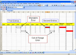 Concept of double entry accounting of transactions. Double Entry Screen Layout Download Scientific Diagram
