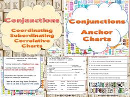 Conjunctions Coordinating Subordinating Correlative Conjunction Posters
