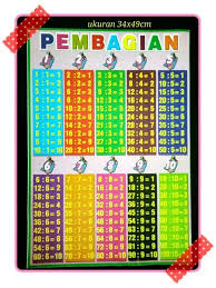 Maybe you would like to learn more about one of these? Jual Poster Belajar Tentang Perkalian Pembagian Di Lapak Maya Shop Bukalapak