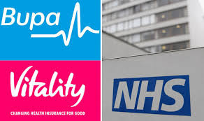 Maybe you would like to learn more about one of these? Can Budget Plans Make Private Healthcare Affordable Personal Finance Finance Express Co Uk
