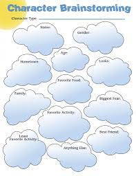 Character Worksheet Character Building Activities Character Worksheets Character Development