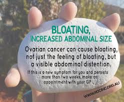 Bloating , pelvic or abdominal pain , trouble eating or feeling full quickly , feeling the. Ovariancancer Archives Page 2 Of 2 Roc Inc
