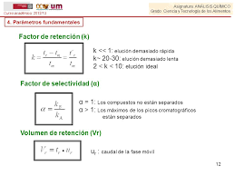 Separaciones Cromatograficas Ppt Descargar