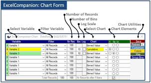 Goexplore Consulting Excelcompanion How To Create Charts