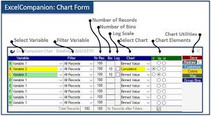 goexplore consulting excelcompanion how to create charts