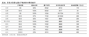 报价面板包含了所有的由tme员工为特定客户准备的实时报价。 报价分为一次性和永久性可重复使用的。 通过点击产品旁创建的报价链接或进入报价面板，使用报价。 然后请点击报价行旁的订购。 产品将与所提供的价格和数量一起被移动至购物车中。 é¢æ¿ä»·æ ¼å…¨é¢å¼€èŠ± æ¶¨ä»·è¡Œæƒ…è¿˜æŒç»­å¤šä¹…